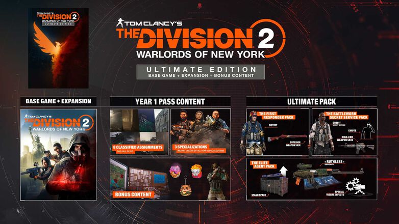 The Division 2 Ultimate Edition Warlords Of New York