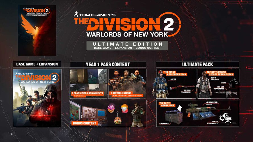 The Division 2 Ultimate Edition | Warlords of New York