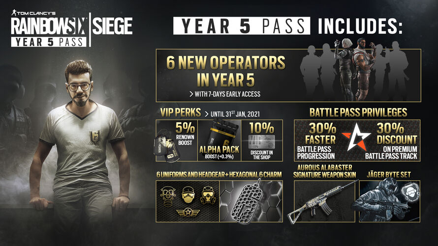 レインボーシックス シージ Year 5 Pass Japan Ubisoft