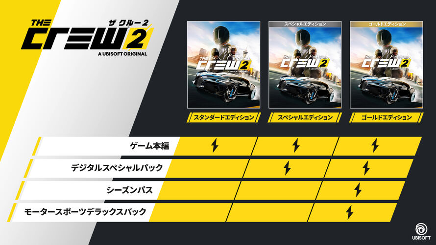 ザ クルー2 ゴールドエディション