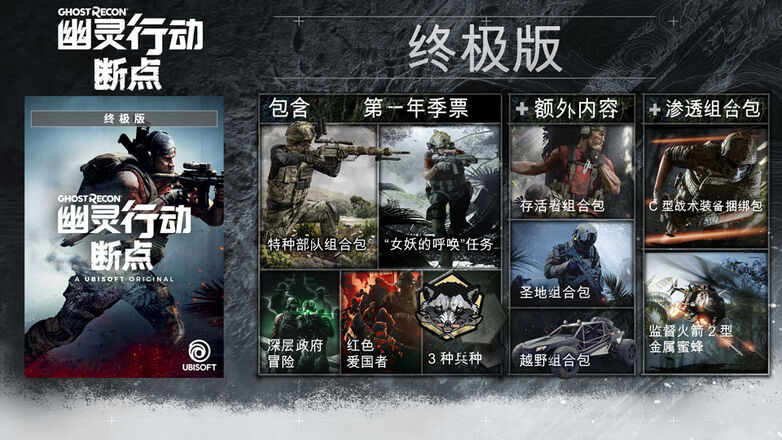 《幽灵行动:断点》 终极版