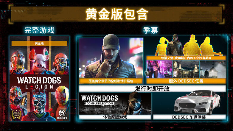 看门狗:军团 黄金版