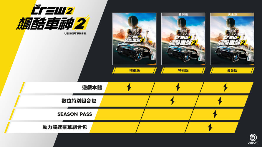 飆酷車神2 標準版 官方網ubisoft Store 台灣