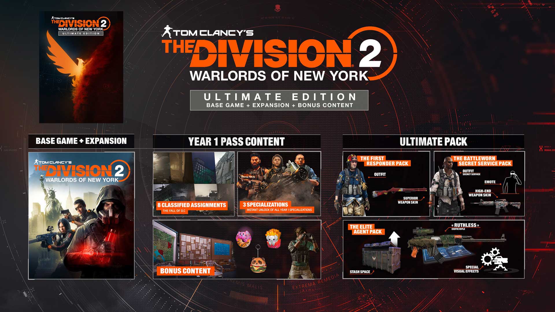 The Division 2  Warlords of New York  Ultimate Edition, , media_slider_PD