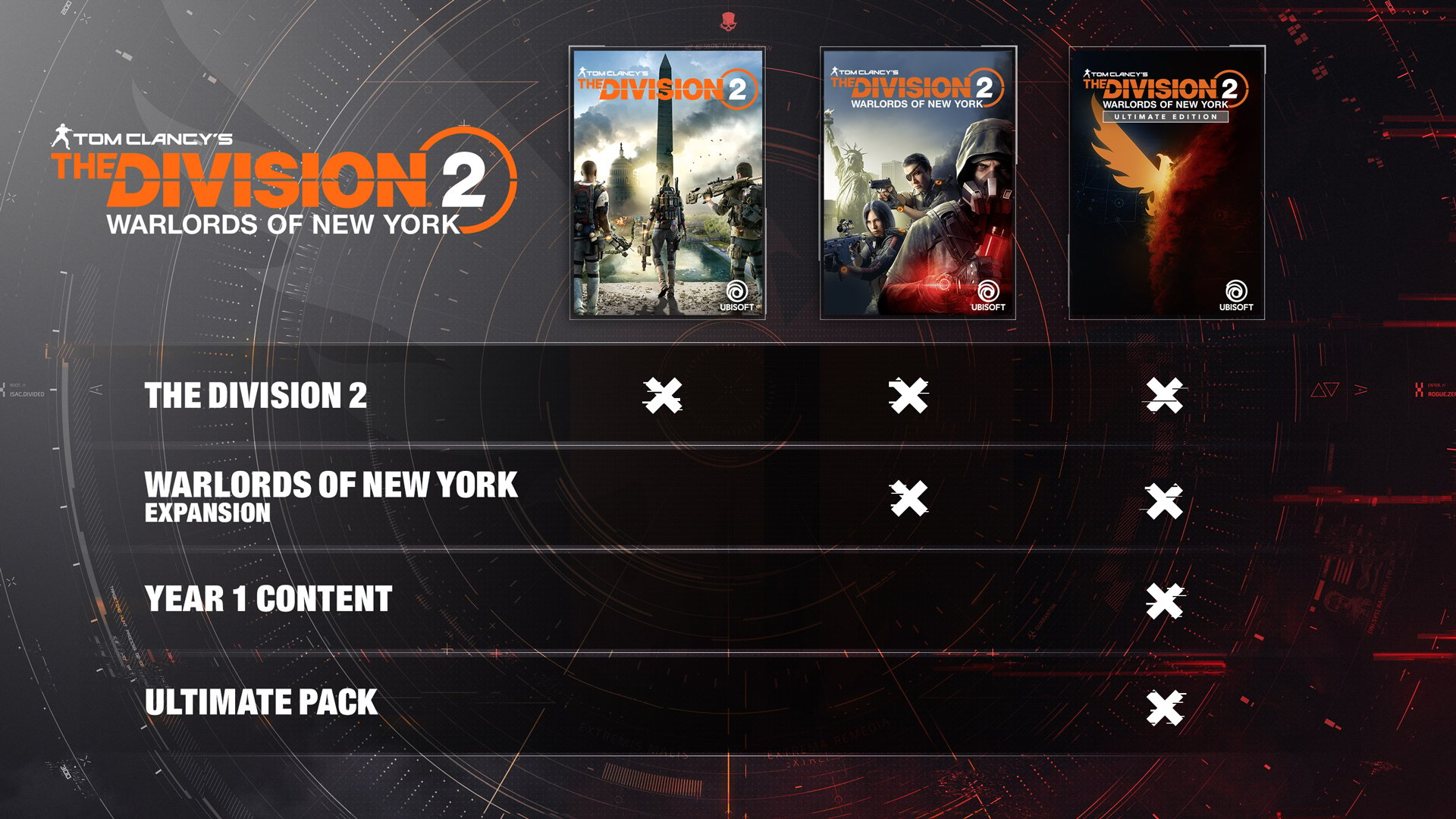 The Division 2 Warlords of New York Edition, , media_slider_PD
