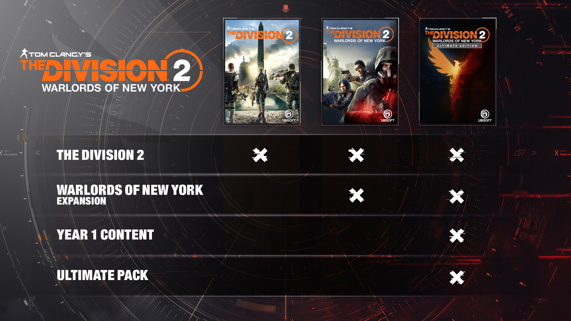 The Division 2  Warlords of New York  Ultimate Edition, , media_slider_PD