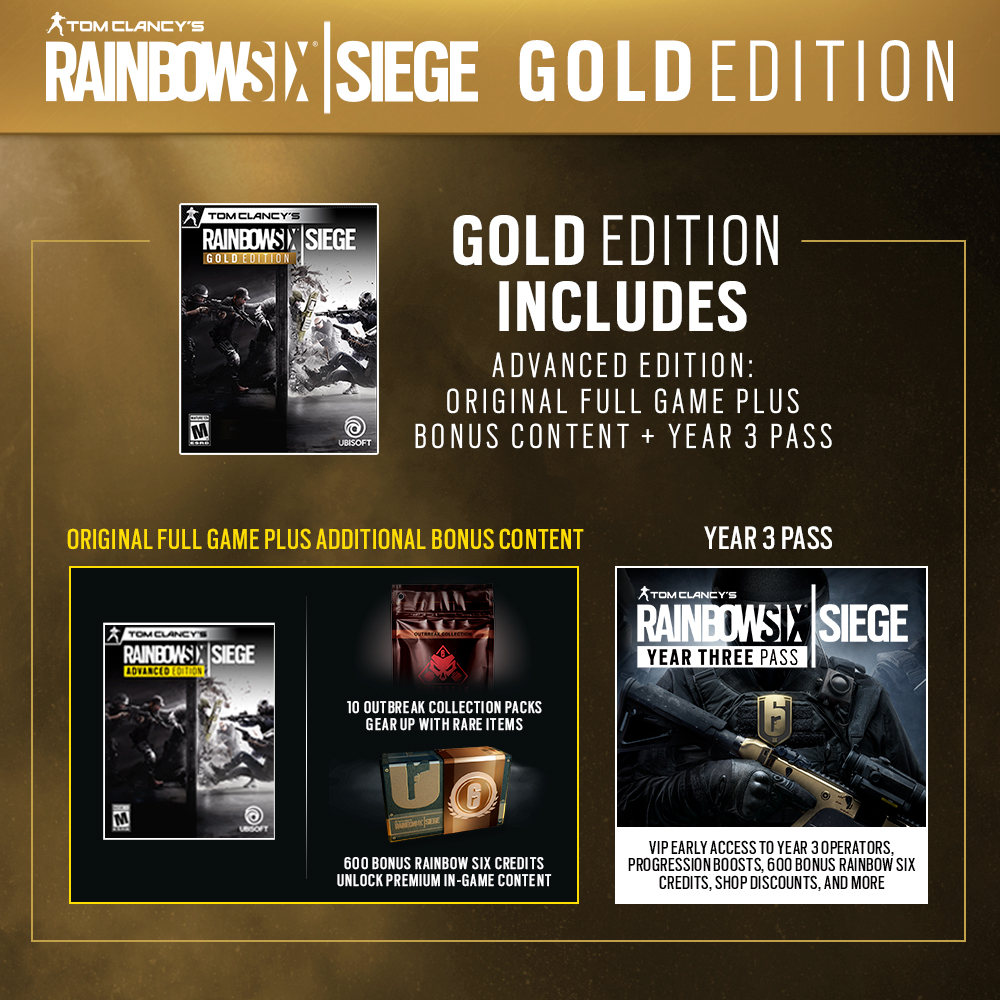 TOM CLANCY’S RAINBOW SIX® SIEGE on PS4 | Official ...