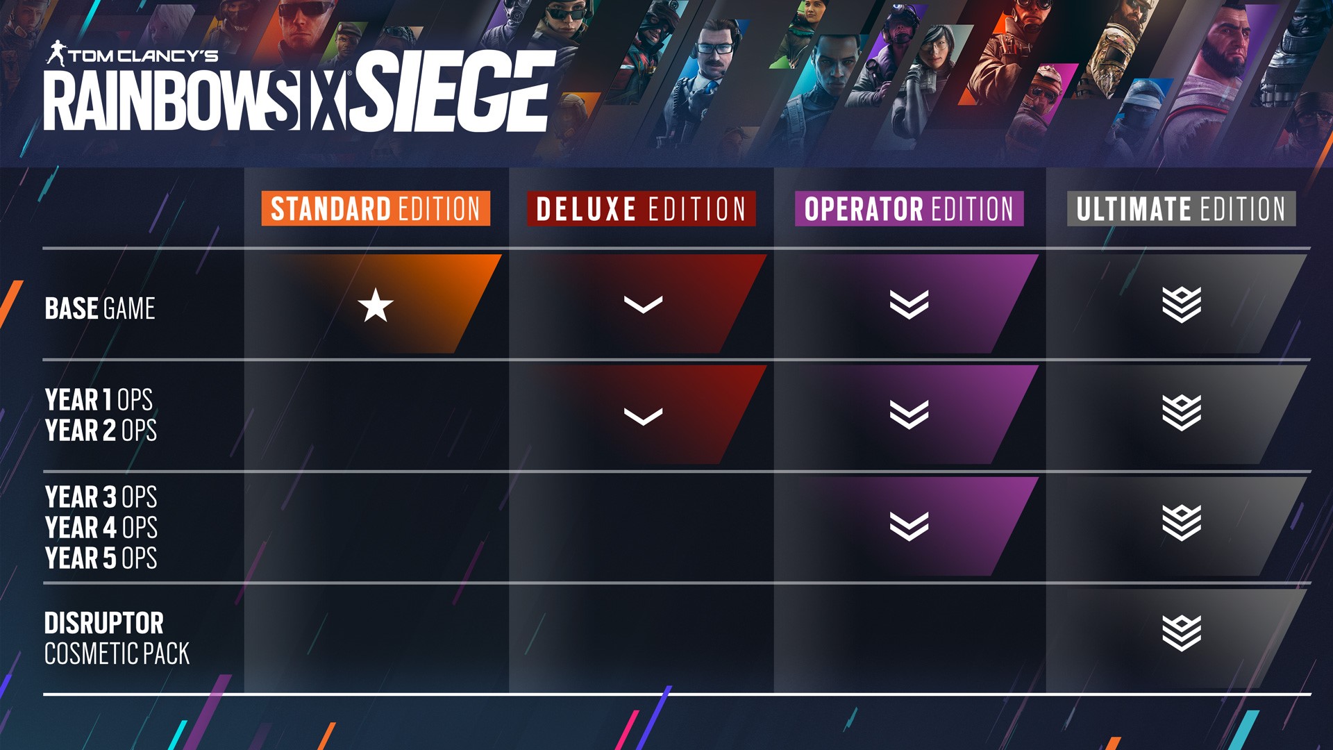 rainbow six siege pc free rainbow six siege pc free