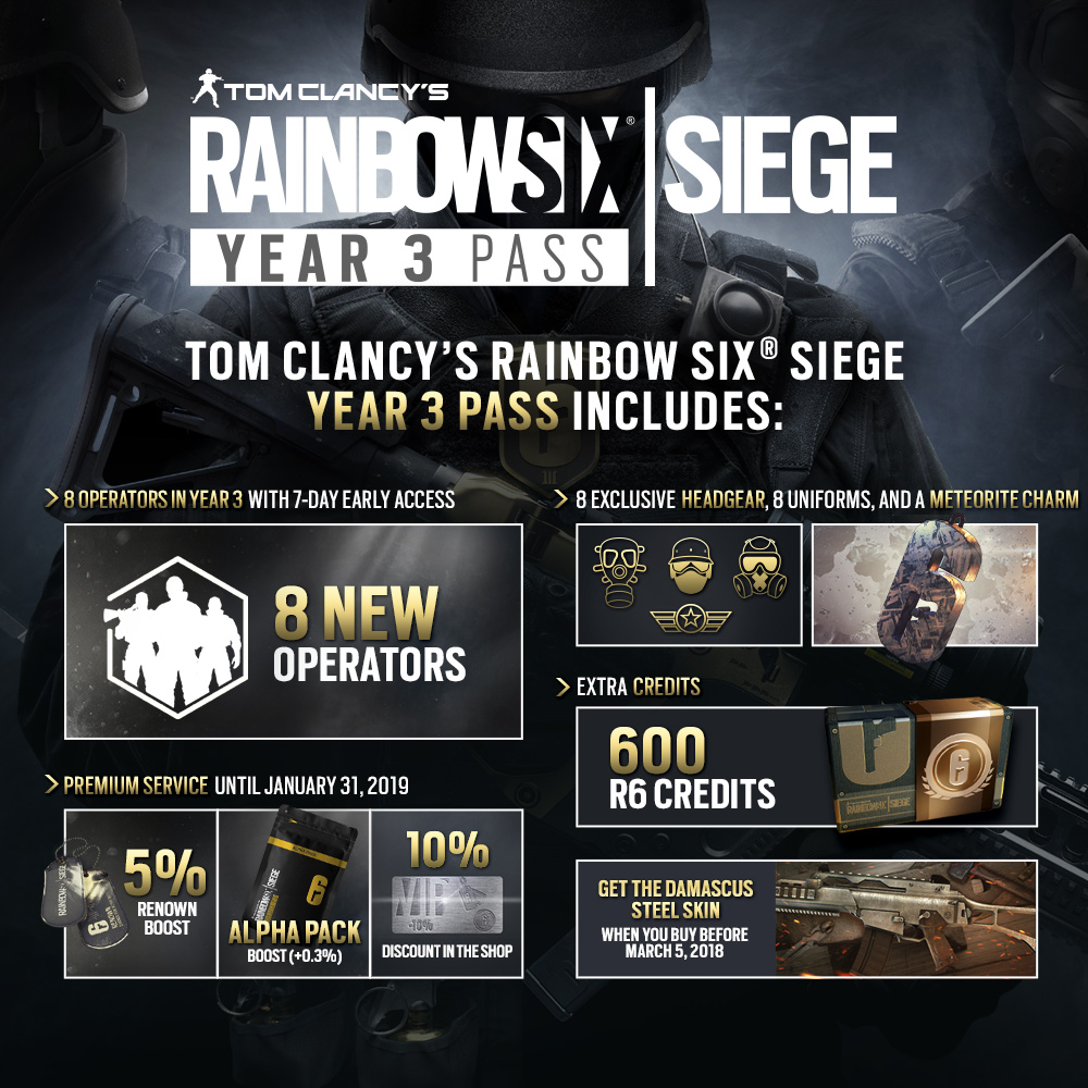 Tom Clancy’s Rainbow Six Siege Year 3 Pass DLC Expansion Ubisoft