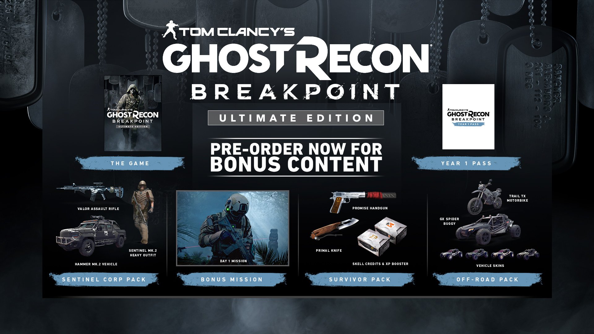 Buy Tom Clancy's Ghost Recon Breakpoint Ultimate Edition ...