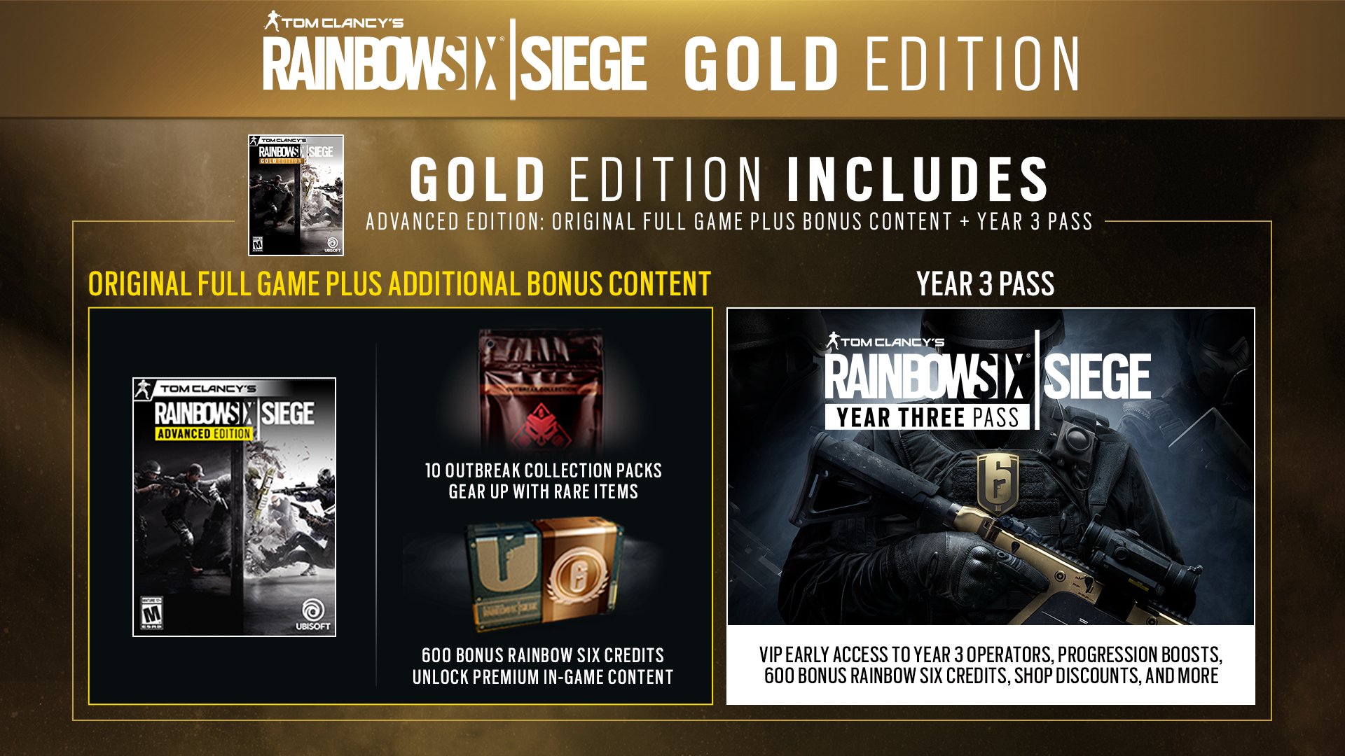 Buy Tom Clancy’s Rainbow Six Siege Gold Edition for PC Ubisoft